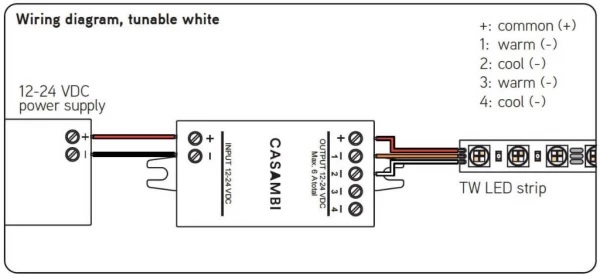 Casambi PWM Dimmer CBU-PWM4 Konstanstspannung 12/24VDC - 72/144Watt - CBU-PWM4