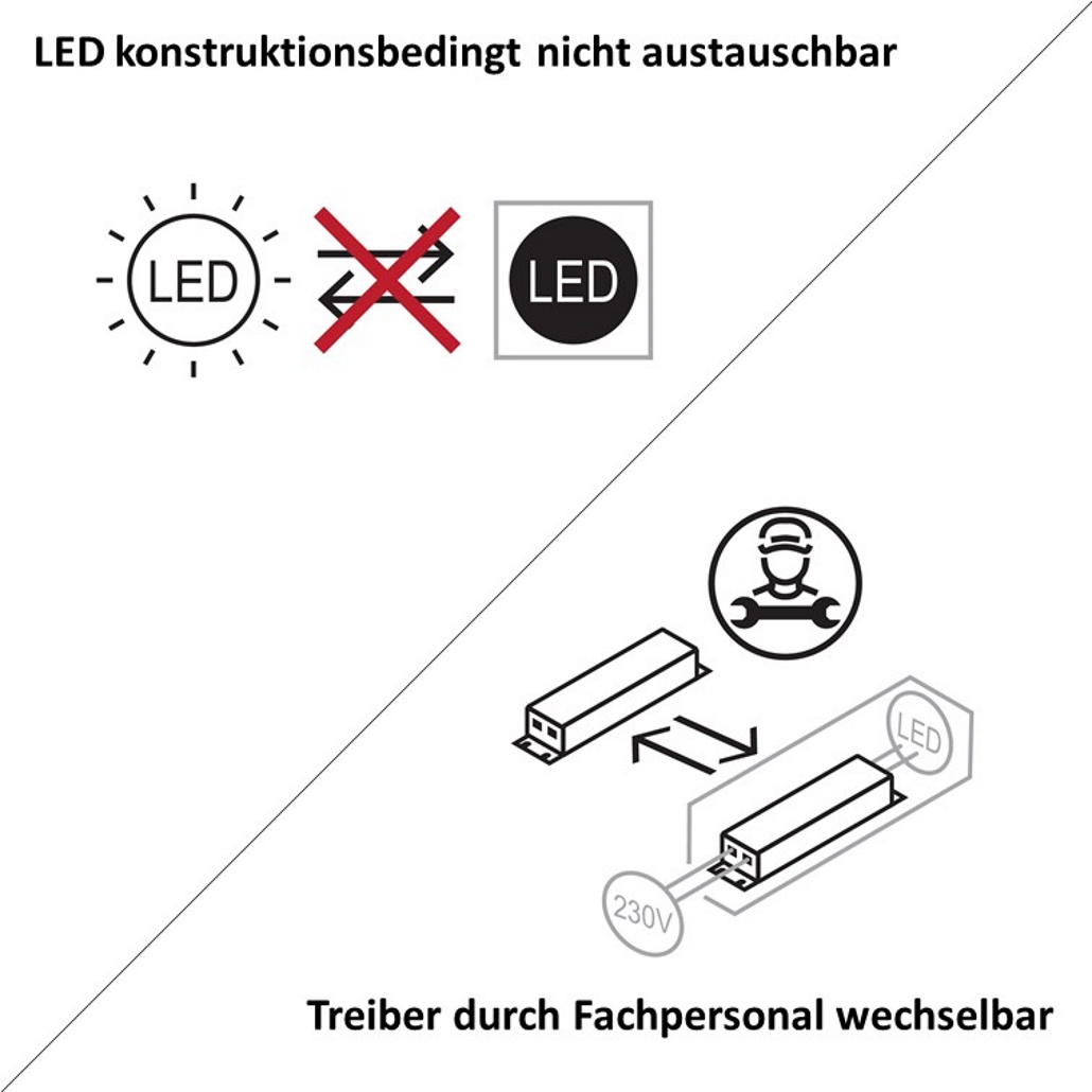 Frisch-Licht LED-Downlight Anbau Rund ADL 2235A.1583