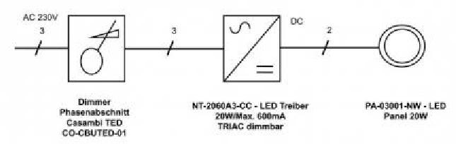 RP-Technik LED Panel AVE 20W 1600lm 4000K Casambi Ropag - COPA-030001-NW