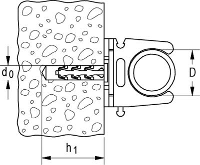 Fischer Deutschl. Rohrclip RC IEC 25 - 58198