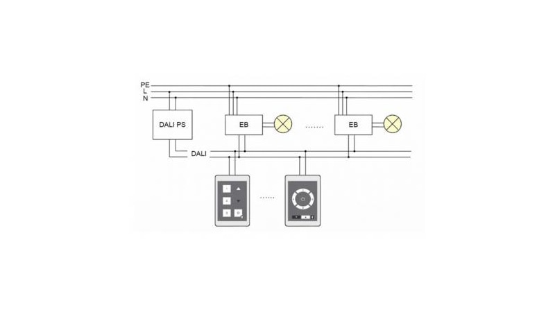 Lunatone Light Management DALI Touchpanel