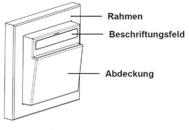 PEHA Easyclick EnOcean Wandsender Hotel-Card-Schalter - 381856