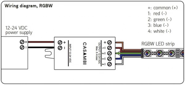 Casambi PWM Dimmer CBU-PWM4 Constant Voltage 12 / 24VDC - 72 / 144Watt - CBU-PWM4