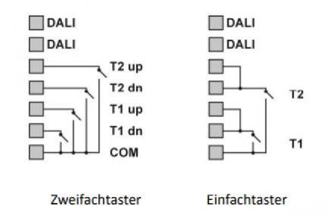 Lunatone Steuermodul DALI GC-A