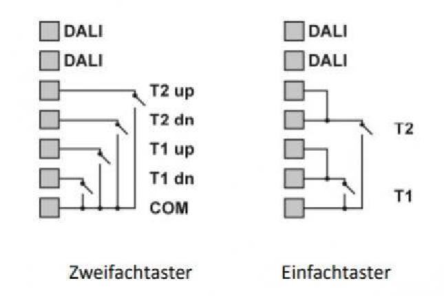 Lunatone Steuermodul DALI GC-A - 24138907