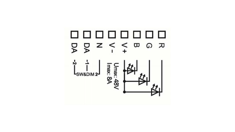 Lunatone Lichtmanagement LED-Dimmer DALI RGB CV 4A 