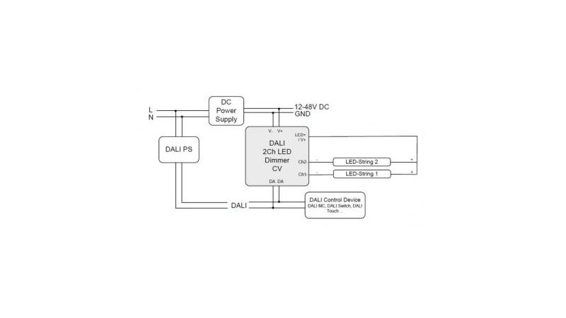 Lunatone Light Management LED-Dimmer DALI 2Ch LED Dimmer 4A CV