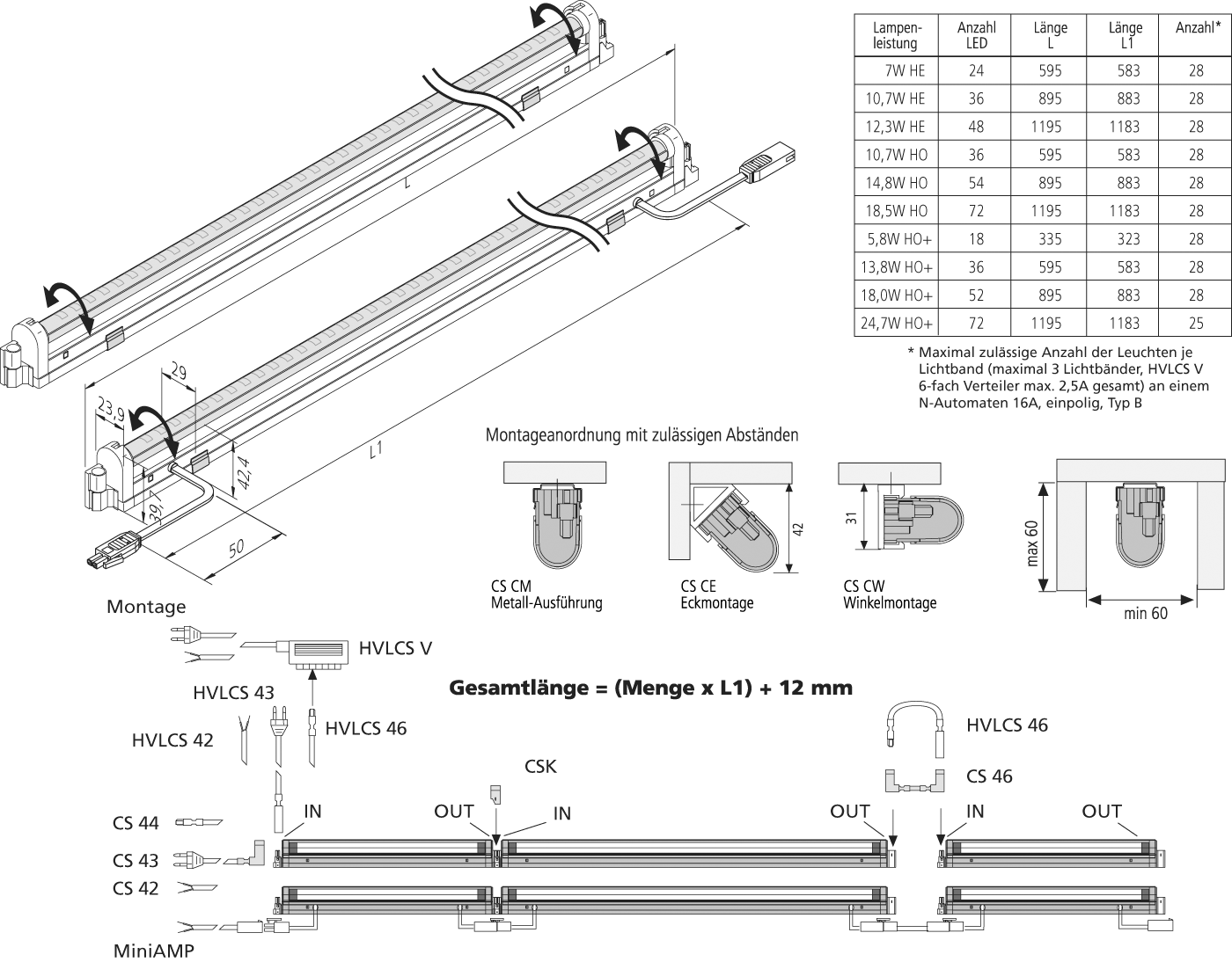Hera LED-Linienleuchte HO+ 595 mm SlimLiteCSLED13,8Wnw