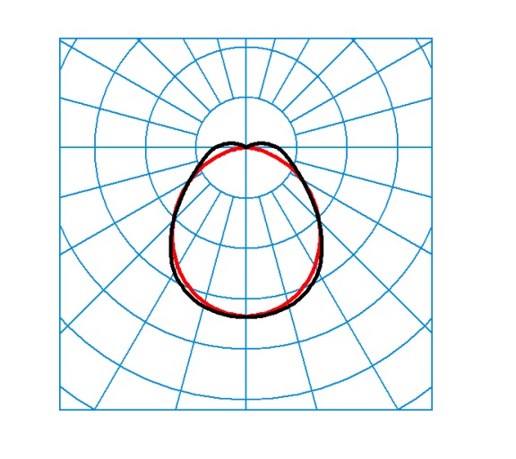 Trilux OleveonF 12 L 2300-840 ET