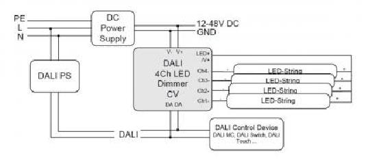 Lunatone LED-Dimmer DALI 4Ch LED Dimmer CV 16A - 89453832