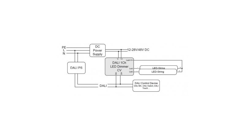 Lunatone LED-Dimmer DALI 1Ch LED Dimmer 4A CV  - 89453826