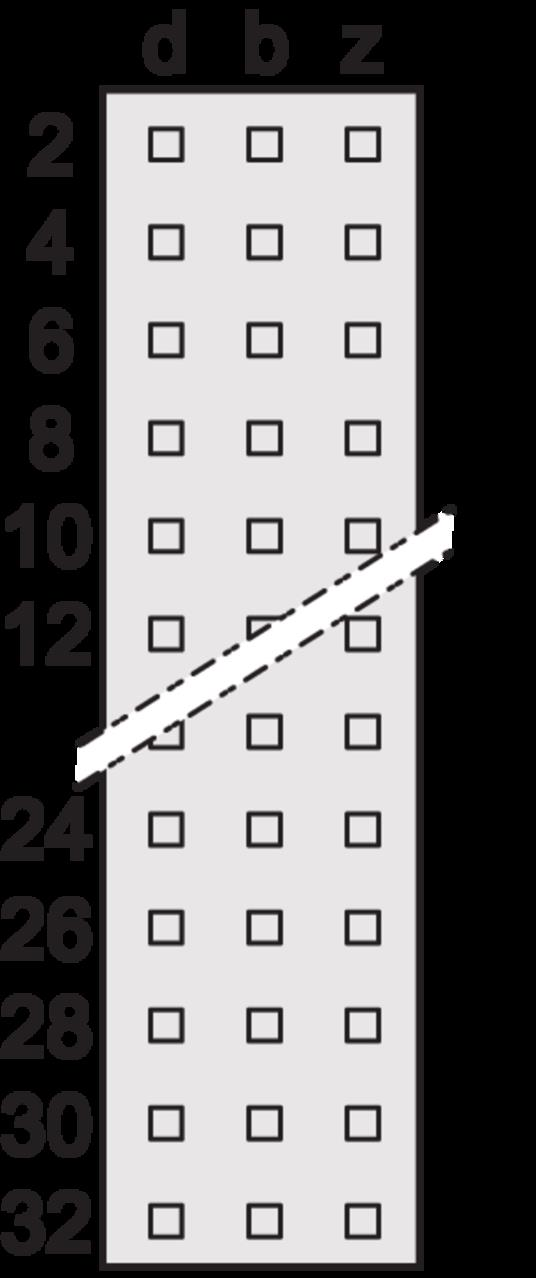 Schroff Federleiste 69001712