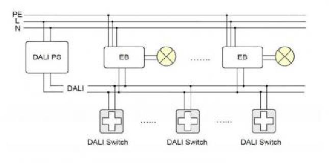 Lunatone Light Management Pushbutton Control Module DALI Switch Cross Black