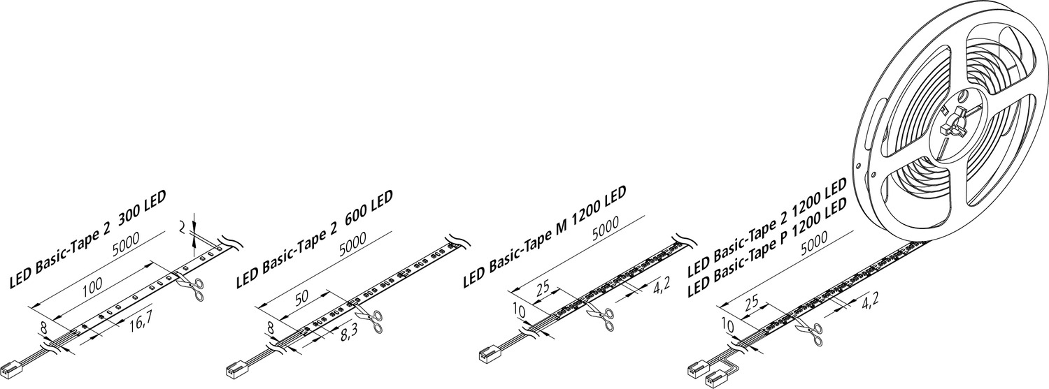 Hera LED-ModuLite F 900mm ww 20202580312