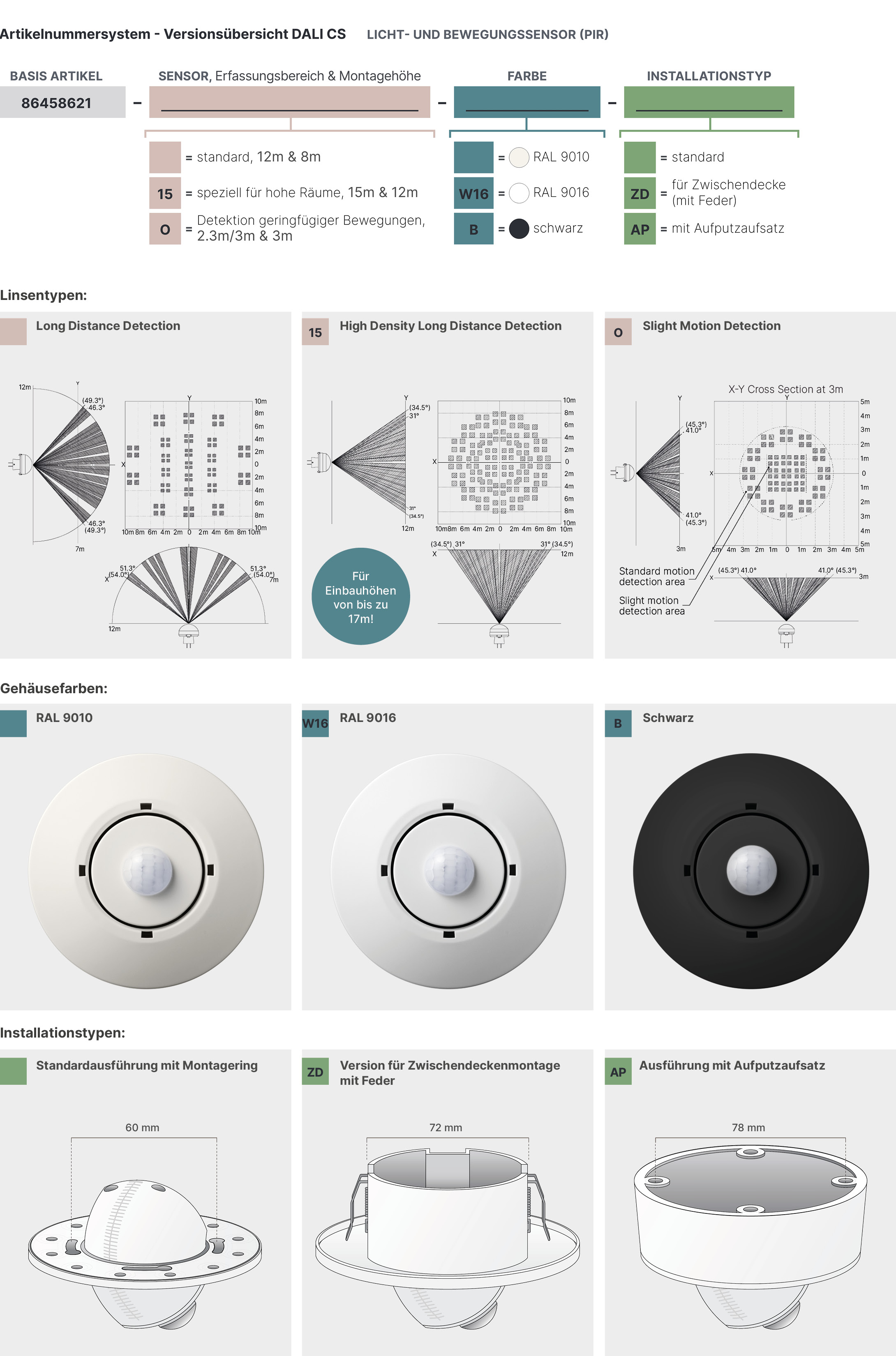 Lunatone Light Management Combi Sensor DALI CS Suspending ceiling Traffic white