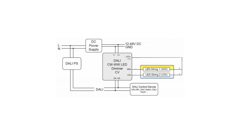 Lunatone LED-Dimmer DALI CW-WW CV 8A