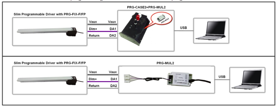 Inventronics Programming station for LUD-LED driver