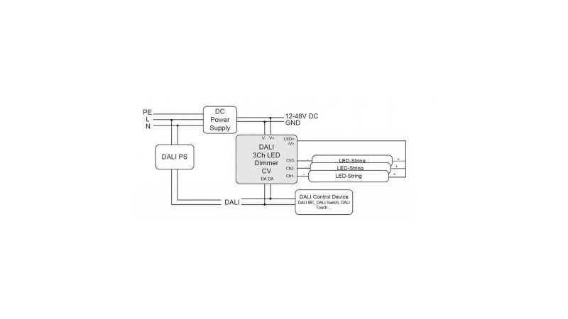 Lunatone Light Management LED-Dimmer DALI 3Ch LED Dimmer CV 8A - 89453834