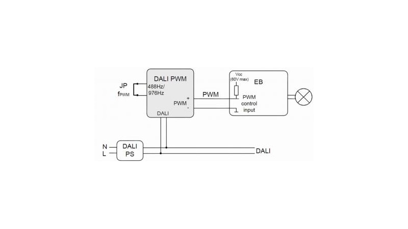 Lunatone Light Management DALI Interface Module DALI PWM 100mA - 86458508-100