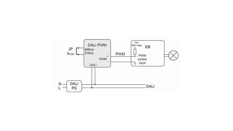 Lunatone DALI Schnittstellenmodul DALI PWM 100mA