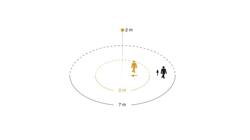 Steinel LED-Außenleuchte L 666 S ANT V2