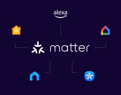Matter: Der universelle Smart-Home-Standard