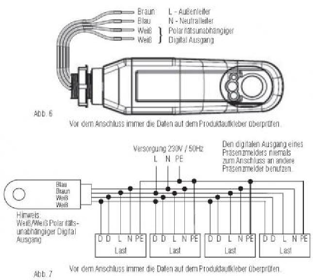 PEHA Lichtmanagement Anbau PIR-Bewegungsmelder mit Fotozelle LightSpot Lichtleiste - 990303