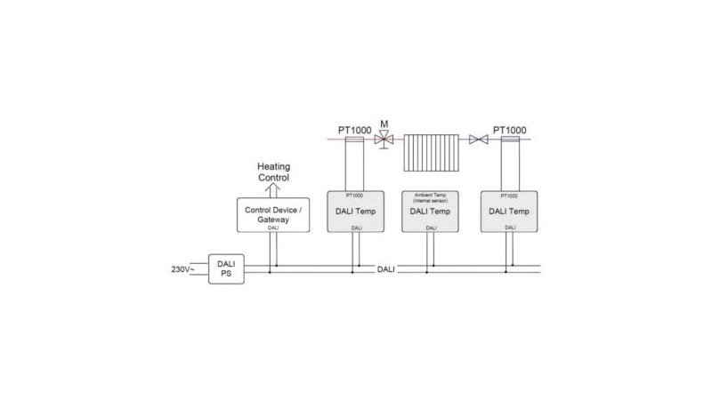 Lunatone Light Management DALI Temperature Sensor PT1000