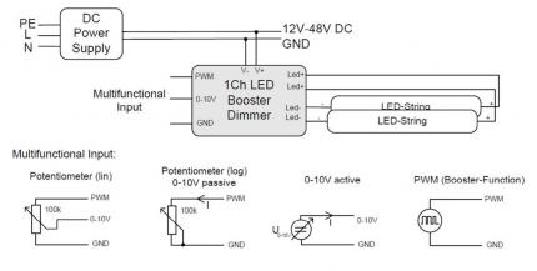 Lunatone Light Management DALI 1Ch LED Booster Dimmer 16A CV