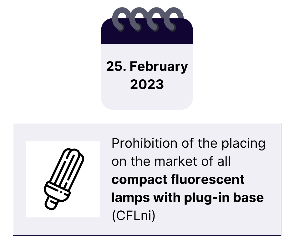 ROHS_Prohibition%20of%20the%20placing%20on%20the%20market%20of%20all%20compact%20fluorescent%20lamps.png