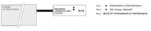 BAG electronics Lightmanagement Clock Modul LGT-MW-01/L-NFC