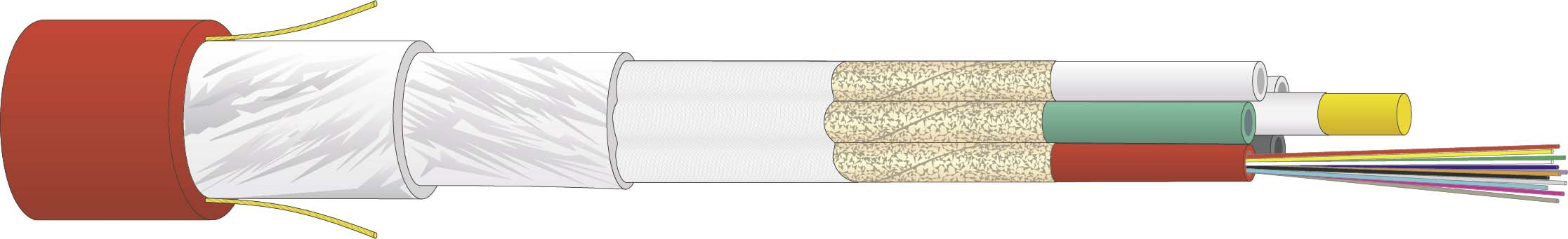 Dätwyler IT Infra U-DQZNBH 2x12E9 /125 Optofil wbGGFR Safet 190223