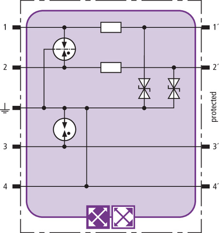DEHN Kombi-Ableiter-Modul Blitzductor XT BXT ML2 BE S 12 - 920222