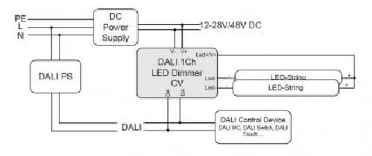 Lunatone Light Management LED-Dimmer DALI 1Ch LED Dimmer 10A CV