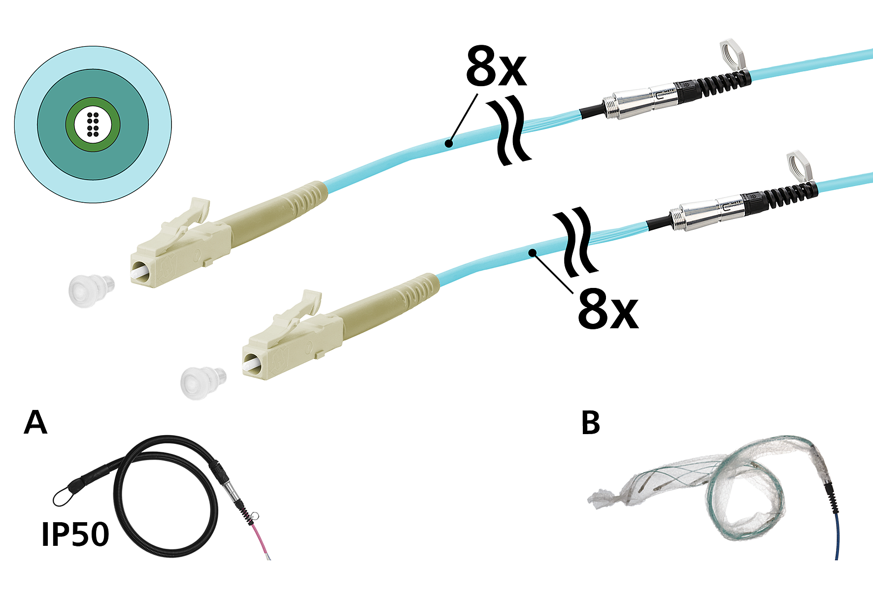 Metz Connect Universalkabel 8 xOM3, LC-LC, 50m 152U085JJ5050G