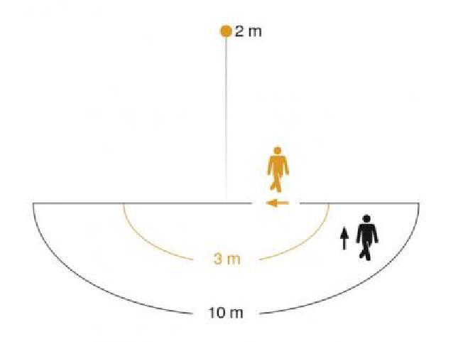 Steinel LED-Außenleuchte L 12 S ANT