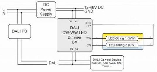 Lunatone Light Management LED-Dimmer DALI CW-WW CV 10A - 89453838