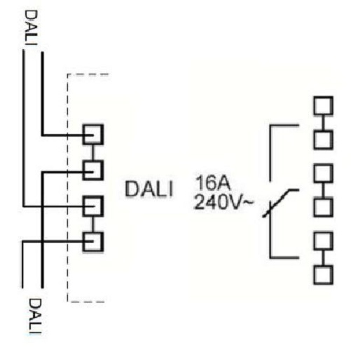 Lunatone Light Management Relais DALI RM16-DE