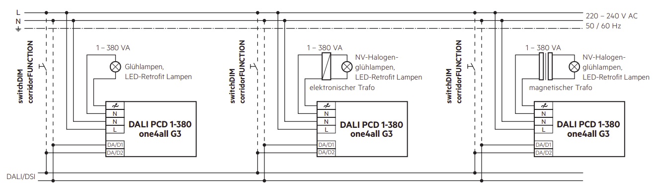 Tridonic Dimmer digital leading-edge and trailing-edge phase dimmer DALI-PCD 1-380 one4all G3 – 28004625