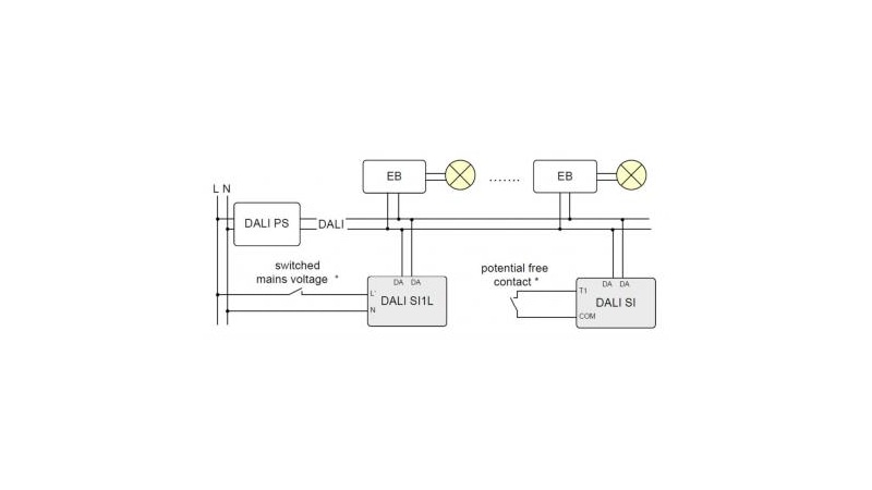 Lunatone Sensor Interface DALI SI1L