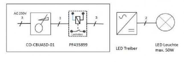 RP-Technik Casambi external relay for Outdoor Ropag IP65