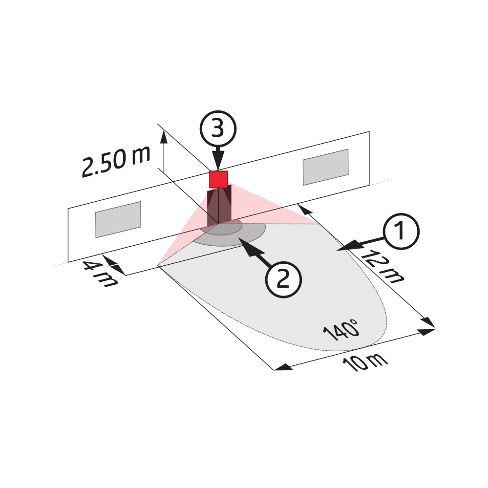 BEG Brück Electronic Bewegungsmelder weiß LC-Click-N 140 - 91001