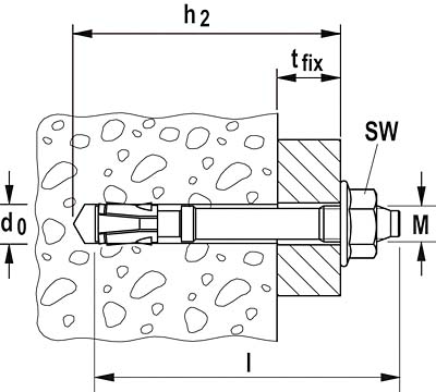 Fischer Deutschl. Nagelanker FNA II 6x25 M6/5 - 44111