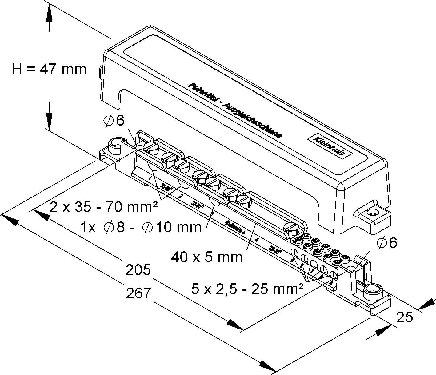 HKL Potentialausgleichschiene 409