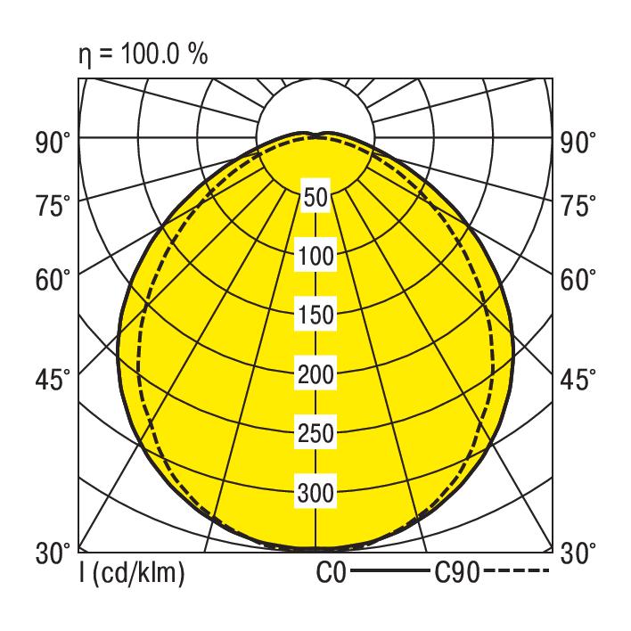 Ridi-Leuchten LED-Tube 4000K R-TUBE115-840M0500LD - 0206601LD