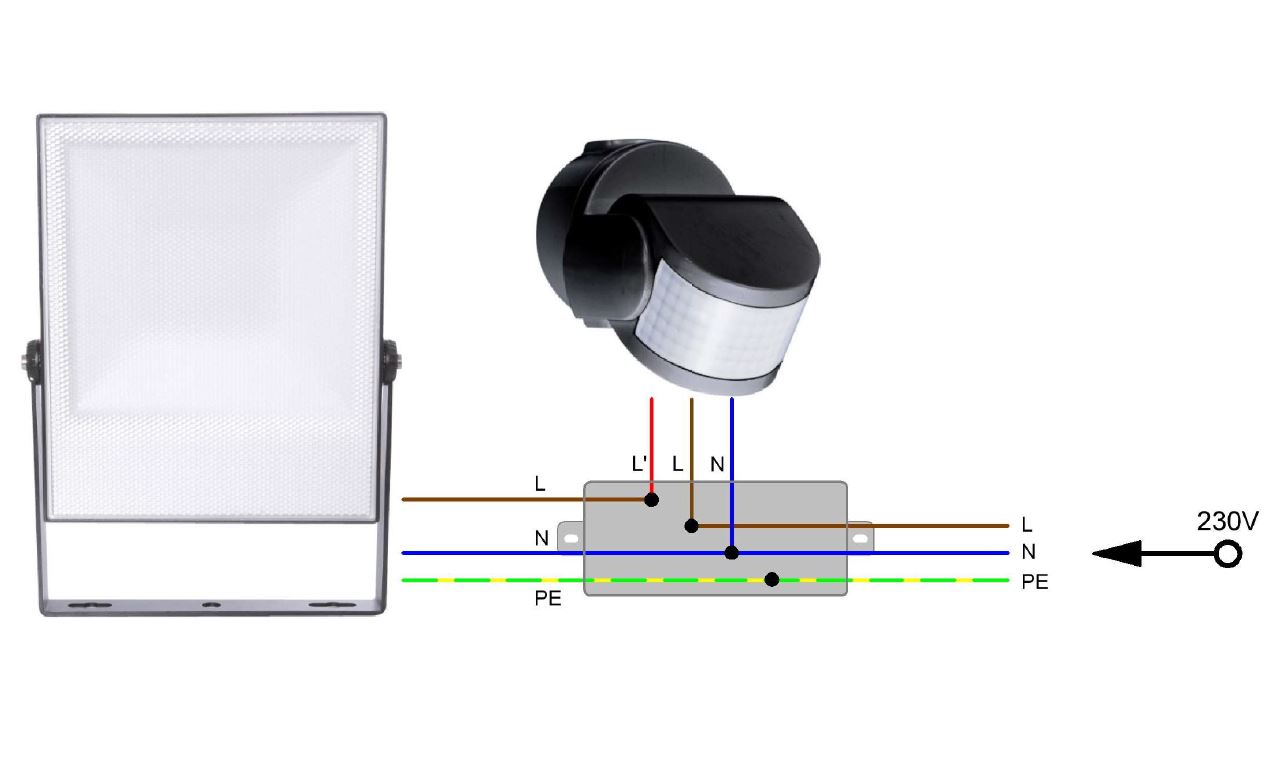 LED spotlight with motion detector EiKO-Züblin