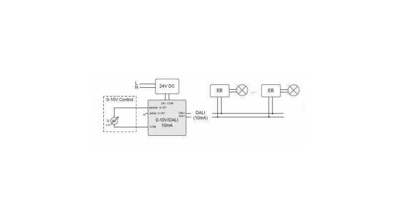 Lunatone Light Management 0-10V-DALI Interface - 86468352-001