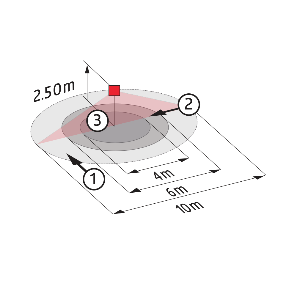 BEG Brück Electronic Decken-Bewegungsmelder PD3N-1C-AP Micro - 92219