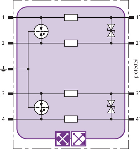 DEHN Kombi-Ableiter-Modul Blitzductor XT BXT ML4 BD 180 - 920347