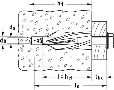 Fischer Deutschl. Gasbetondübel GB 8 - 50491